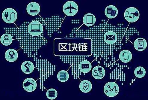 区块链概念的龙头是