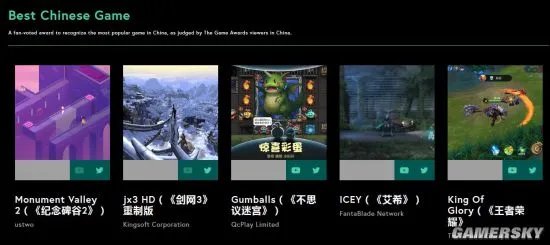 TGA 2017中国玩家最爱作品提名 《王者荣耀》上榜