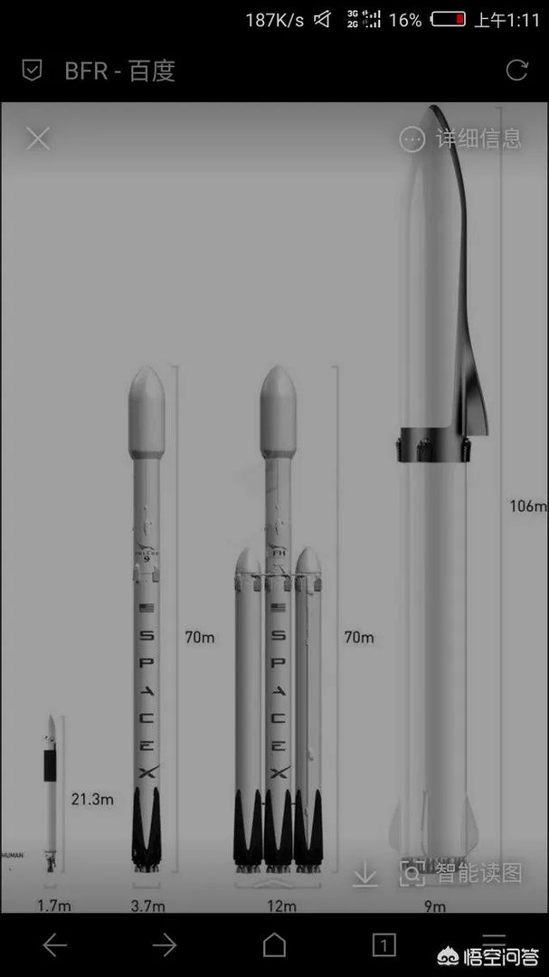 重型猎鹰发射成功意味着什么？
