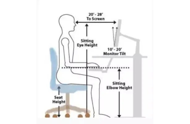 把屏幕调成所谓的“护眼色”,不过绿色真对眼睛好吗?