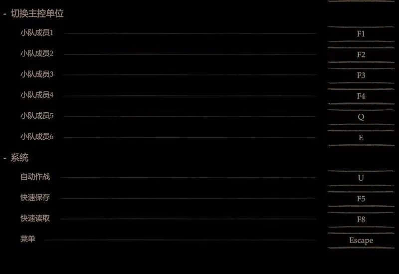 《黑荆棘角斗场》图文攻略 全技能流派详解