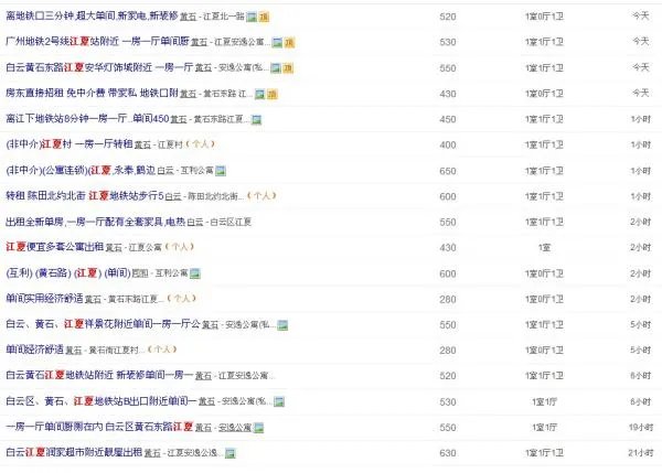 广州江夏地铁附近租房要多少钱？一般单间多少钱？