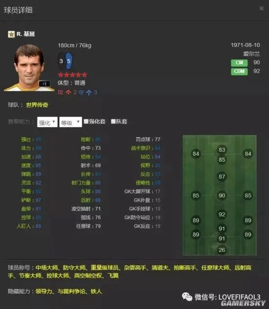 FIFA Online3罗伊基恩好用吗 世界传奇罗伊基恩使用技巧及手感分析