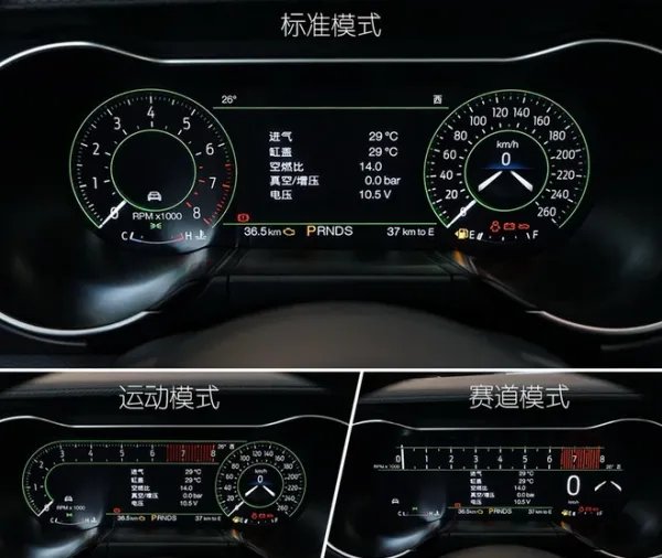 福特Mustang怎么样？值得买吗？