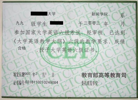 英语六级考试各个题目的分值分别是多少?