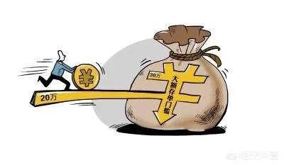 银行大额存单是复利吗?