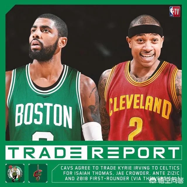 克利夫兰骑士是什么情况?