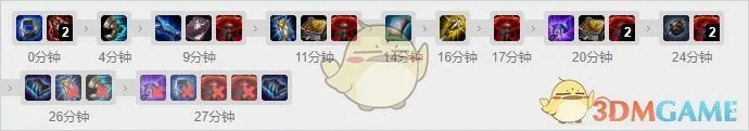 《LOL》S10安妮出装推荐