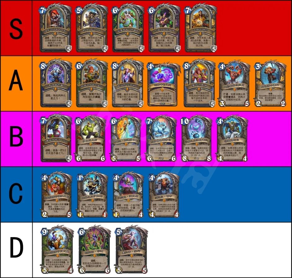 《炉石传说》新卡强度如何？新版本橙卡排名介绍