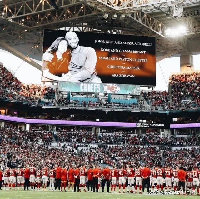 超级碗期间广告费