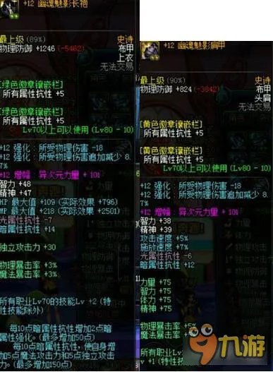 DNF旭旭宝宝2017最新装备展示说明