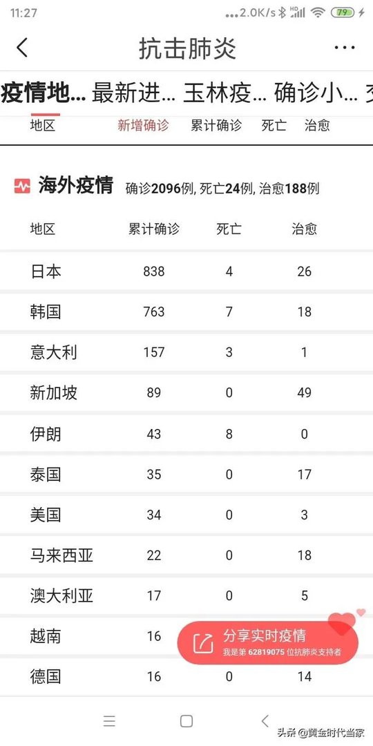 日本天皇寿宴如期举行你怎么看?