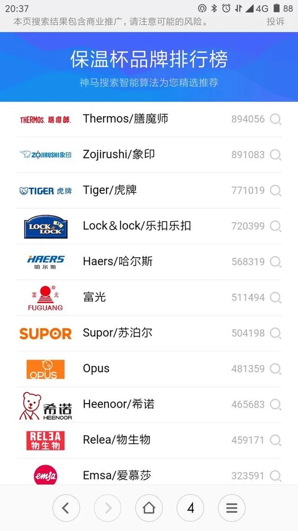 保温杯十大牌子是哪些？有什么好的品牌啊？