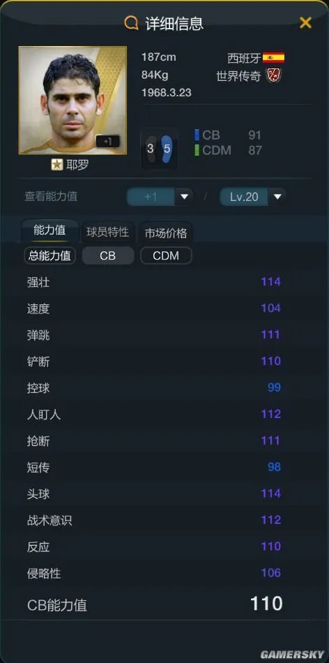 FIFA Online3耶罗球员分析及使用方法