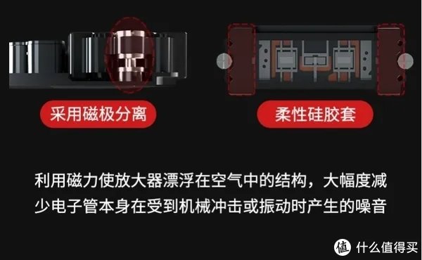 艾利和AK SP2000T评测:全球首款四解码三重运放架构播放器