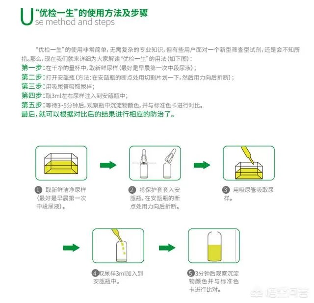 优检一生多久可以看到结果？