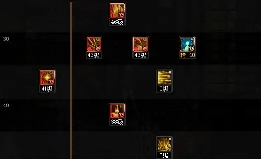 dnf110级版本帕拉丁怎么加点 2023帕拉丁加点推荐