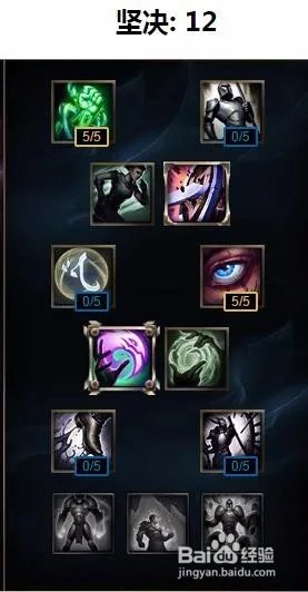 通用ap天赋加点图|lol通用AP天赋加点图