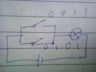 求与门,或门,非门,与非门,或非门,与或门的含义和电路图