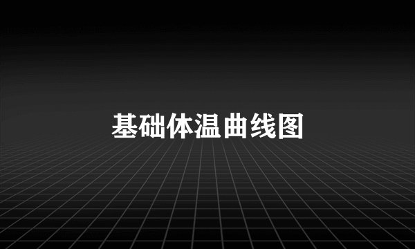 基础体温曲线图