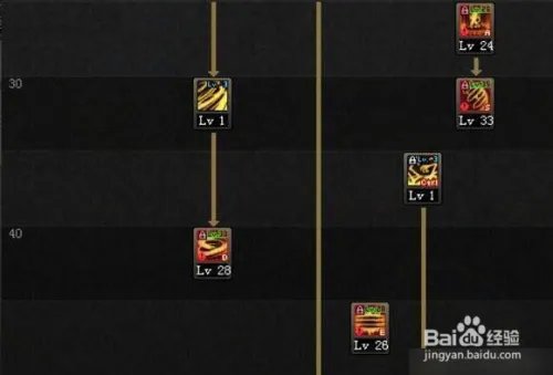 dnf女圣职者怎么加点