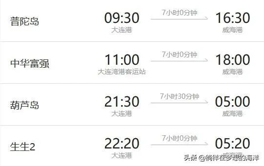 大连港到威海船票时刻表？