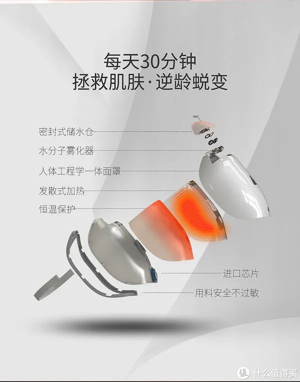 面膜仪是什么 面膜仪真的有用吗