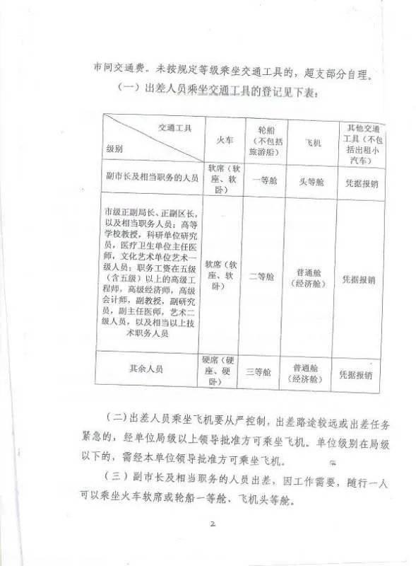 中央国家机关和事业单位差旅费管理办法的通知