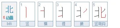 “北”字笔顺笔画顺序是什么？