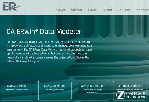 大数据时代：你用什么来做数据分析