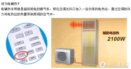 不一样的 松下空调 XE9KK1 微环境优化器简单测评