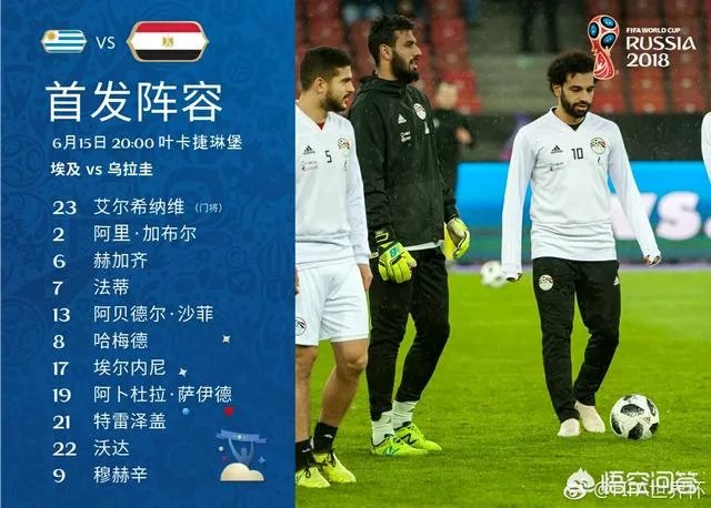 如何看待乌拉圭VS埃及，萨拉赫没在首发名单里？