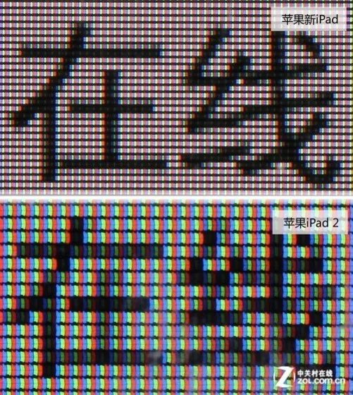 新iPad秒杀4S！苹果最火产品跨界对比