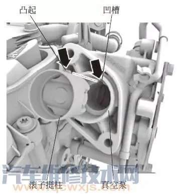 拆装更换高压油泵方法步骤(图解)