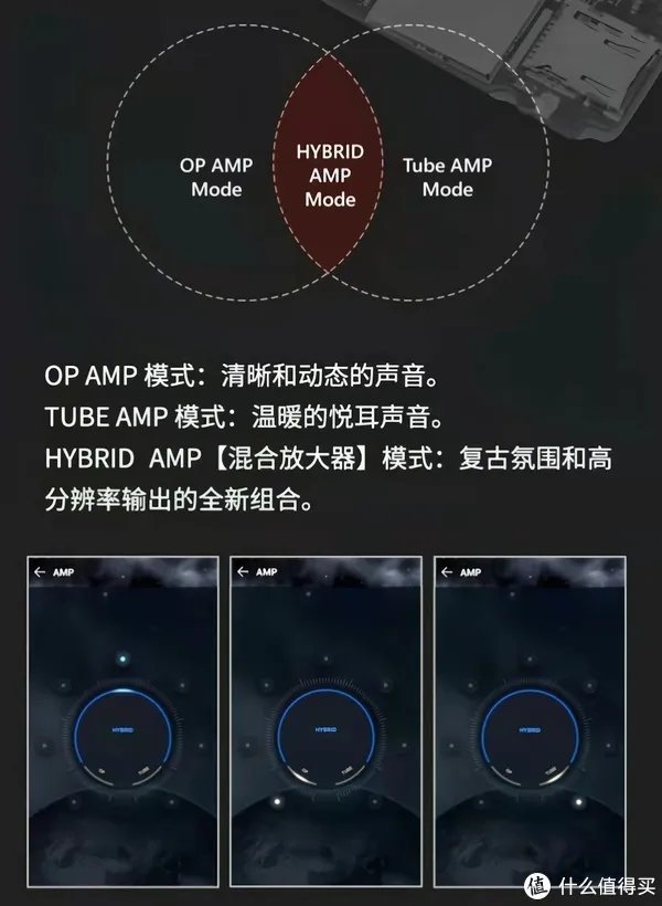 艾利和AK SP2000T评测:全球首款四解码三重运放架构播放器