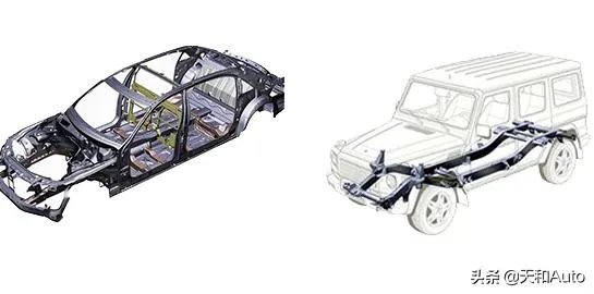 30万左右什么SUV比较好?