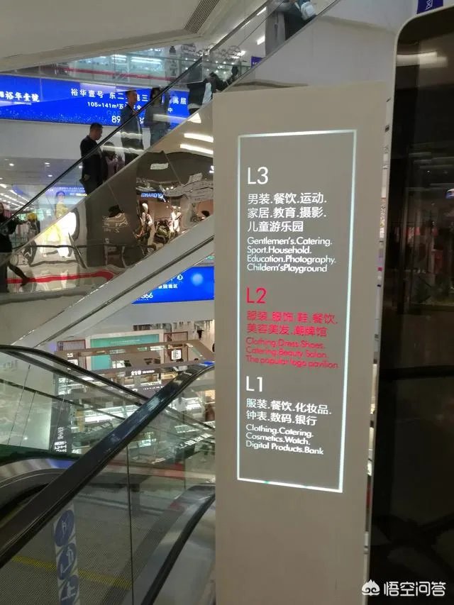 石家庄勒泰中心好在哪里？