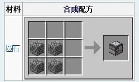 我的世界切石机怎么做?