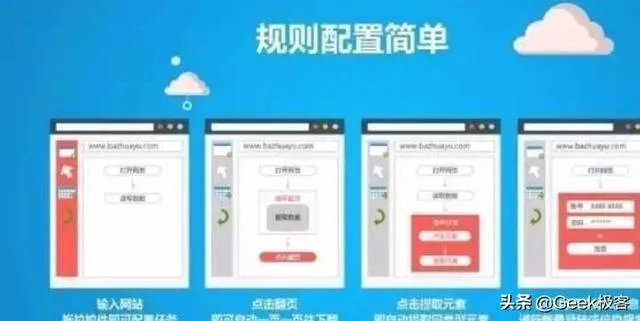 最近爬虫工具老是出问题,有没有其他采数据的工具?