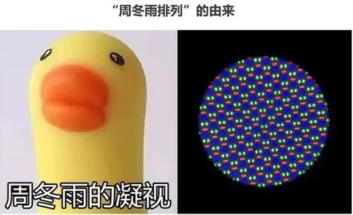 周冬雨排列是什么意思？原作者披露真相