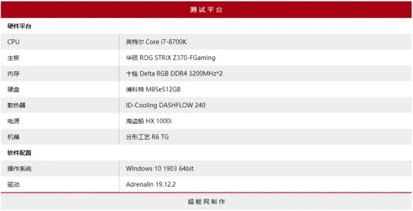 HIS RX 5700 XT军团超频版显卡评测:风格前卫重磅回归