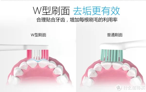 国产电动牙刷值不值得买?KKC 电动牙刷 开箱体验