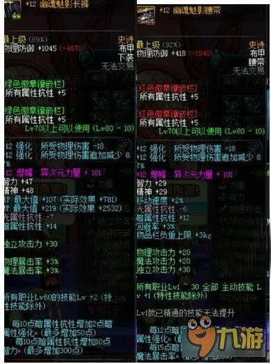 DNF旭旭宝宝2017最新装备展示说明