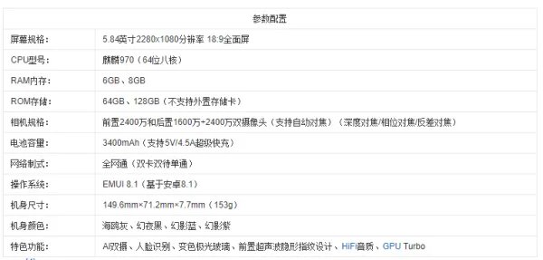 荣耀10手机参数