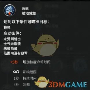 《全面战争:三国》司马懿强度分析