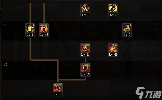 《地下城与勇士》神界新版本男柔道110级技能加点攻略