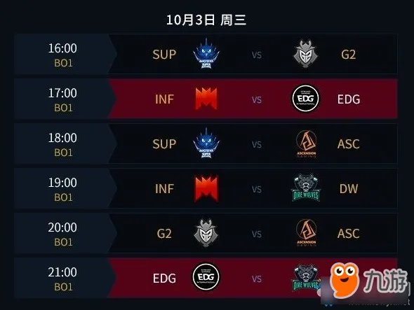 《LOL》S8赛程什么时候开始?S8赛程一览