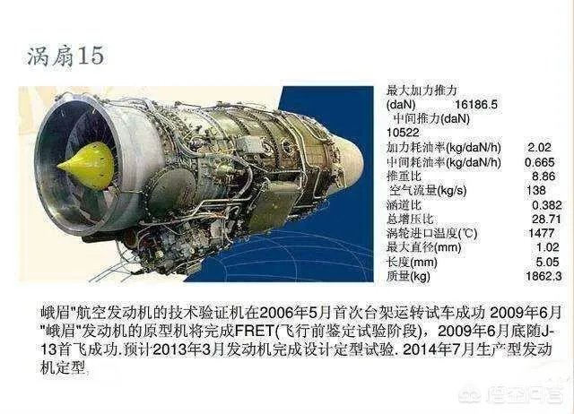 歼25战机是真的吗？有吗？