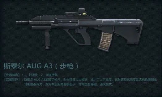 CF新版潜龙危机登场 全新枪支新图