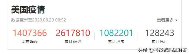 美国疾控中心主任表示或2300万感染，咋回事？美国会完吗？